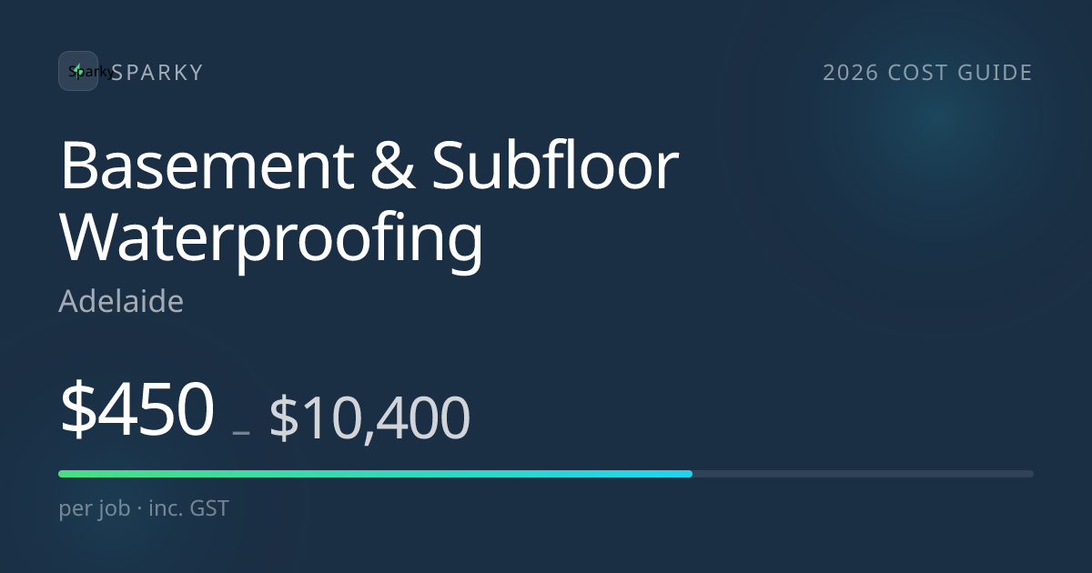 How Much Does Basement & Subfloor Waterproofing Cost in Adelaide? (2026)