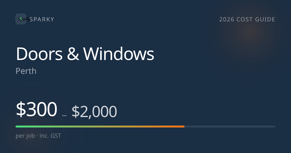 How Much Does Doors & Windows Cost in Perth? (2026)